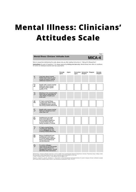 Mental Illness Clinicians Attitudes Scale Iasc Mhpss M E Framework