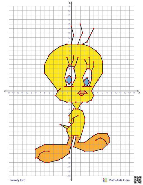 1000 Images About Cartesian Coordinates On Worksheets Tweety Bird Coordinate Graphing Drawing