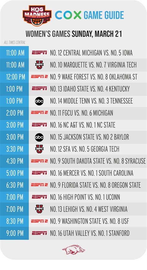 We did not find results for: Sunday March Madness Game Guide: 16 Women's Games, 8 Men's ...