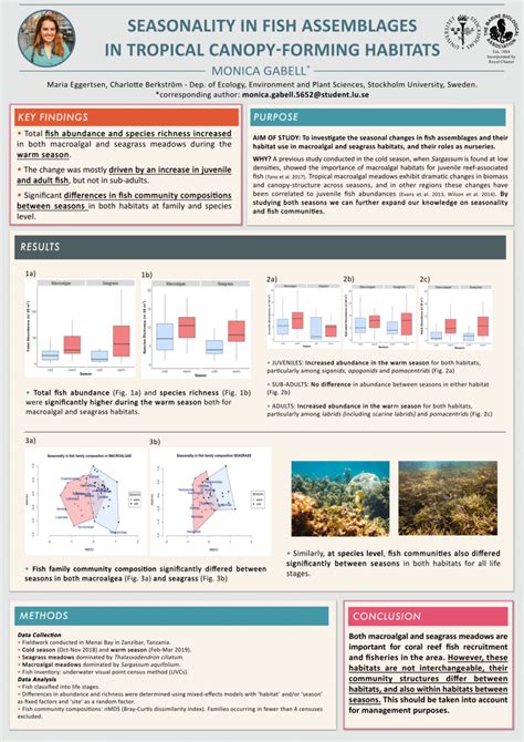Pdf Bes Annual Meeting 2019 British Ecological Society Poster