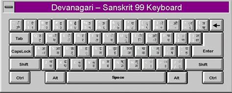 Hindi Sanskrit Sanskrit 99 Keyboard Layout 84 Kb Keyboard
