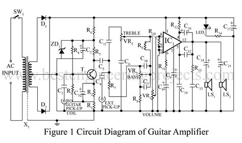 There are 84 circuit schematics available in this category. Guitar Amplifier | Convert Hawain Guitar to an Electric Guitar