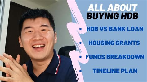 Complete Guide In Buying Your Hdb Resale Flat For First Time Home Buyer