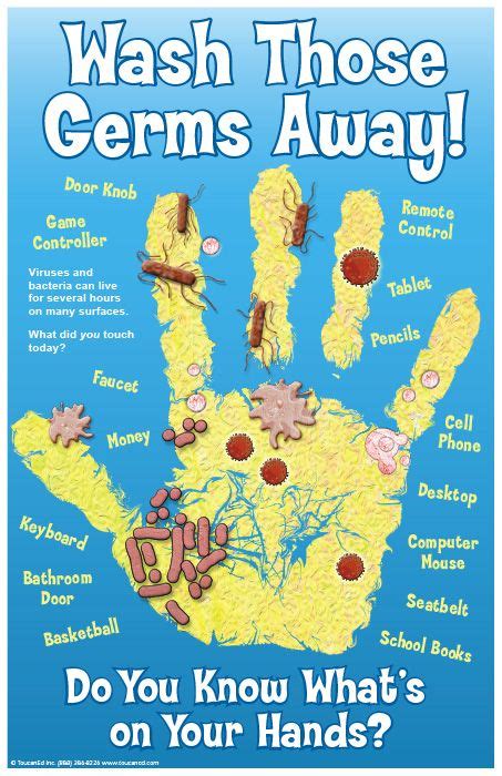 Infection Control Wash Your Hands Posters For Teens And Children