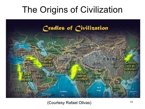 The Origins Of Civilization Courtesy