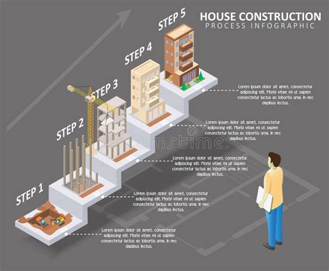 House Construction Vector Isometric Infographics Stock Vector