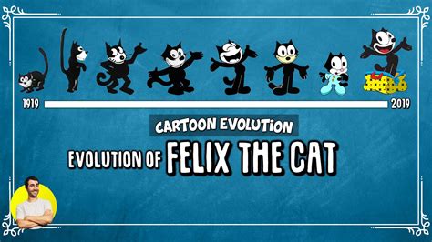 Evolution Of Felix The Cat 100 Years Explained Cartoon Evolution