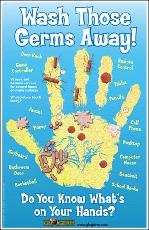 Wash Those Germs Away 11x17 Laminated Poster By Glo Germ Infection