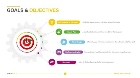 Goals And Objectives Template Download And Edit Ppt