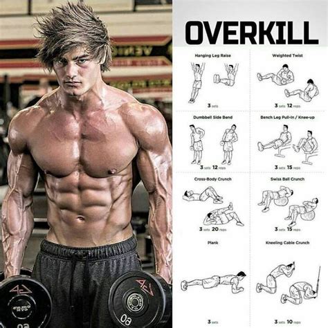 Overkill Abs Workout Weighteasyloss Com Workout Programs Abs Workout Workout