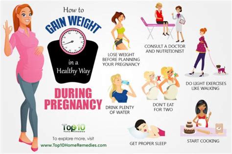7 Tips That Would Help In Healthy Weight Gain During Pregnancy Top 10