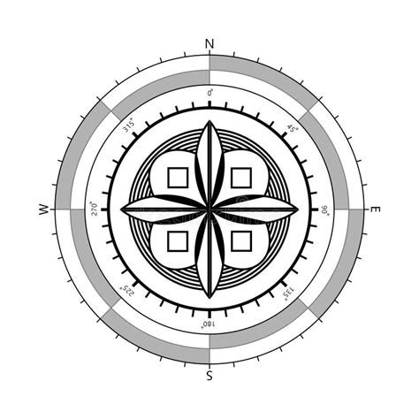 Compass Rose With Four Cardinal Directions North East South West