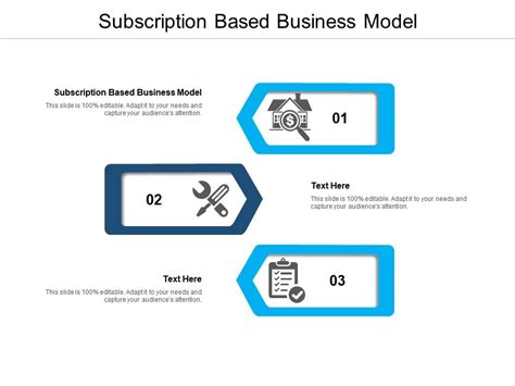 Subscription Based Business Model Ppt Powerpoint Presentation Outline