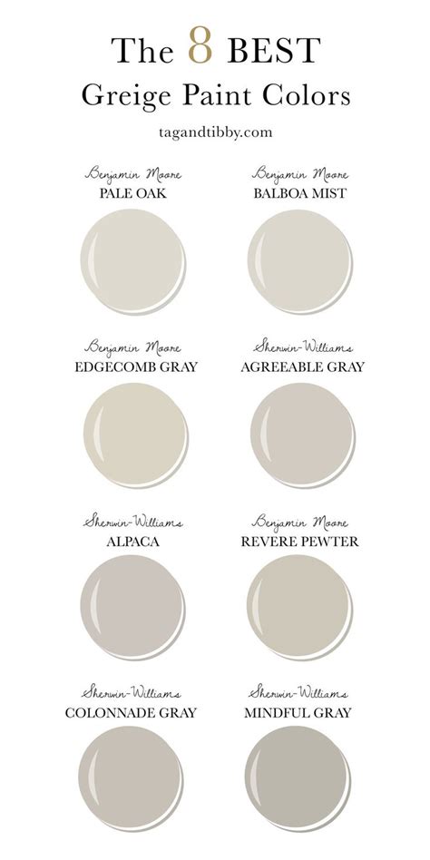 8 Of The Best Greige Paint Colors Tag Tibby Design In 2021 Greige