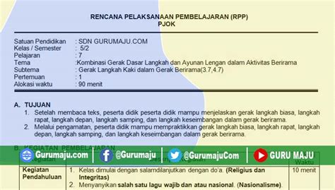 Stan standa darr kom kompe pete tens nsi, i, kom kompe pete tens nsii das dasar ar,, dan dan indi indika kato torr. RPP 1 LEMBAR PJOK SD KELAS 5 SEMESTER 2 REVISI 2020 - GURU ...