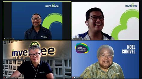 Philippines: First Licensed Securities Crowdfunding Company Investree ...