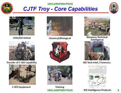 Multi National Force Iraq Tf Troy Counter Ied Update Public Intelligence