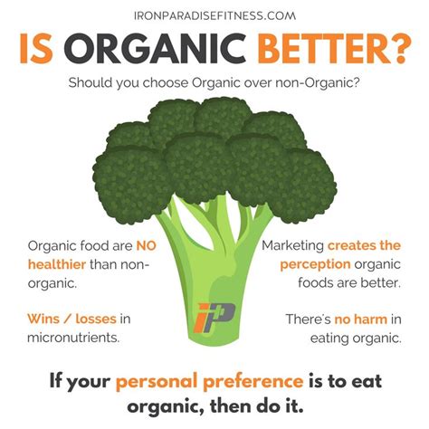 Is Organic Food Better Than Non Organic Theres A Common Perception