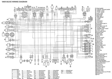 20 nov 2012 collection yamaha_bike_manuals; Yamaha Rz350 Wiring Diagram - Wiring Diagram Schemas
