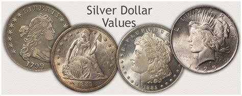 A fair price or return. Surprising Silver Dollar Values