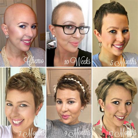 How To Look After Hair During Chemo Tips And Faq Semi Short Haircuts