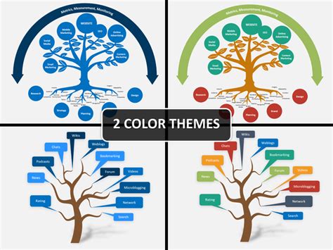 Business Tree Chart Ph