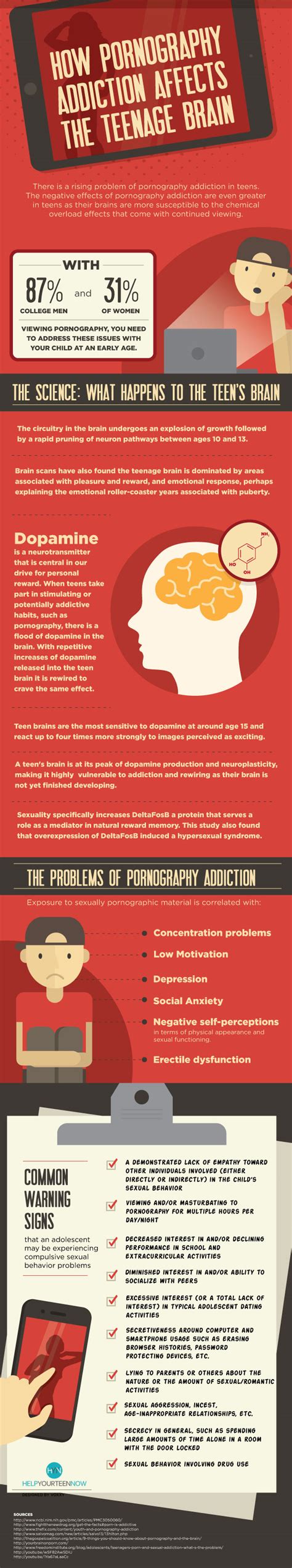 how pornography addiction affects the teenage brain infographic help your teen now
