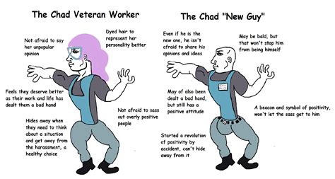CHADS Veteran Worker And New Guy Virgin Vs Chad Know Your Meme