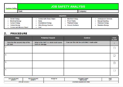 Site manager signature date consulted: Job Safety Analysis Format | Template Business