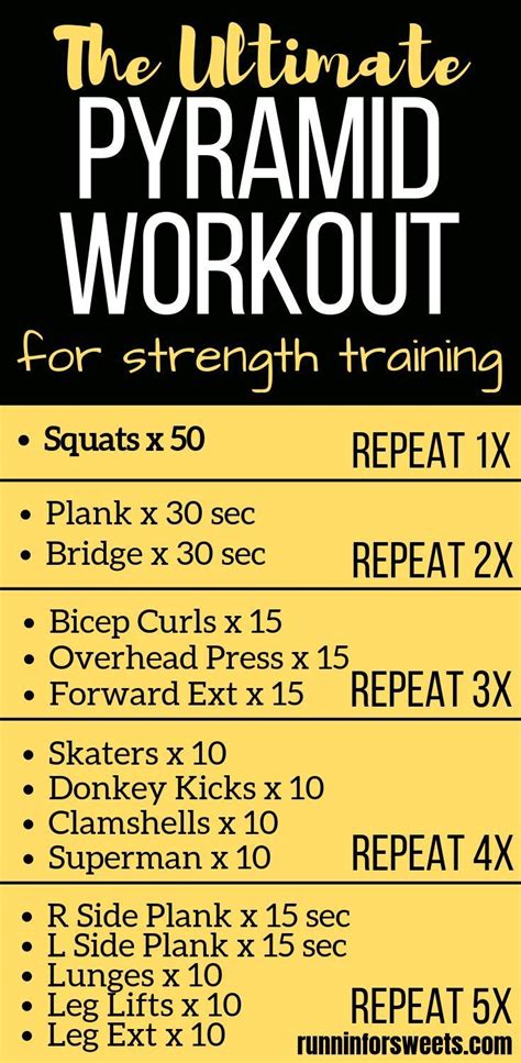 The Ultimate Pyramid Workout For Runner S Strength Artofit