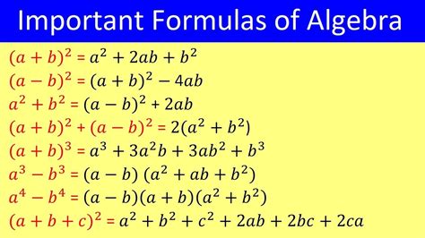 Algebra Formulas Sheet