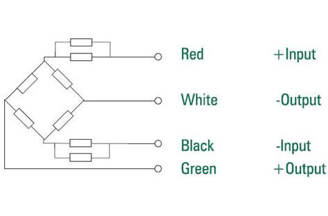 Gainco Load Cell Wiring Diagram