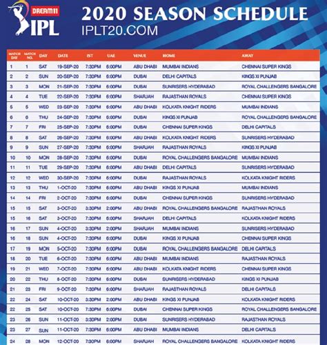 Ipl 2020 Bcci Released The Schedule For This Years Tournament Csk