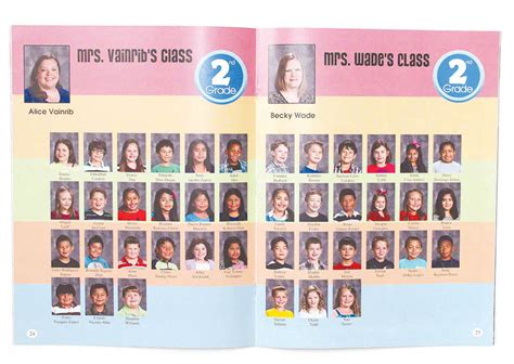 Cherokee Elementary School 2014 Class Photos Yearbook Discoveries