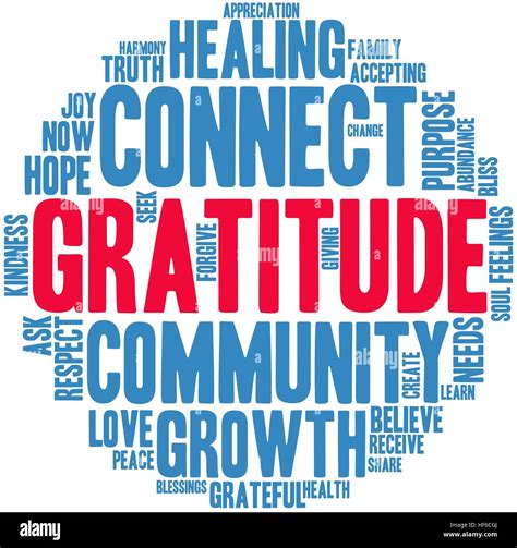 Gratitude Word Cloud On A White Background Stock Vector Image And Art Alamy