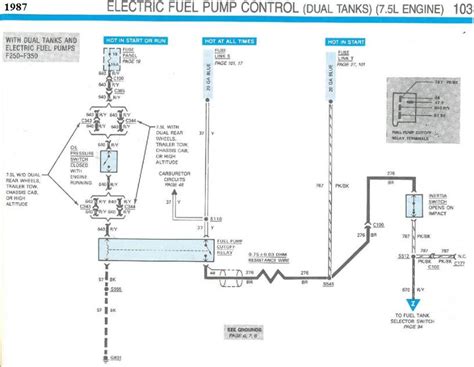 DIAGRAM 1995 Ford F250 Fuel Pump Wiring Diagram FULL Version HD