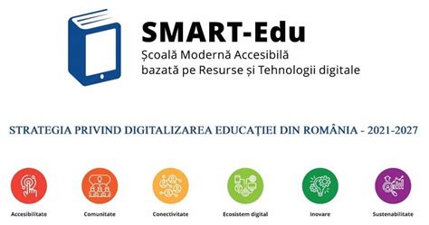 Ministerul educației, culturii și cercetării al republicii moldova anunță concurs. SMART.Edu - Strategia privind digitalizarea educatiei din ...