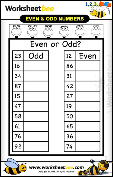 Even And Odd Numbers Worksheets For Grade 4