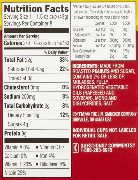 32 Jif Peanut Butter Nutrition Facts Label Labels 2021