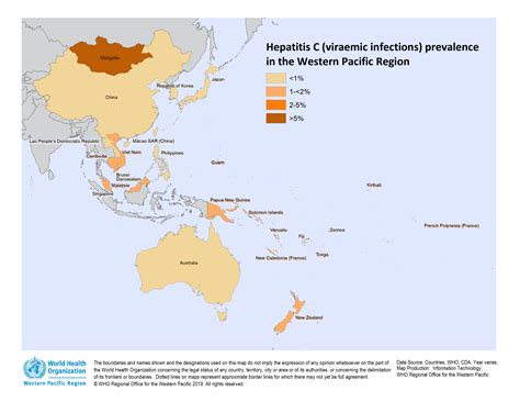 Regional Hepatitis Data
