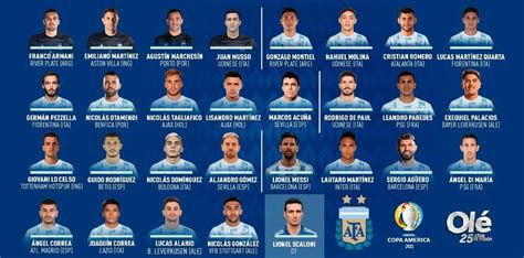 Los 28 De Argentina Para La Copa América Toque Deportivo