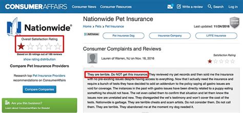 Power's 2020 property claims satisfaction study, nationwide had a rating of 881/1,000 points for overall satisfaction, repairs, and settlement, which is above average. California Pet Insurance: Best & Worst of 2018 | And the Winner is...