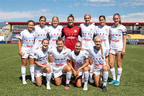 Red Stars Rookies Get Off On The Right Foot After An Unusual Start To