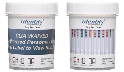 12 Panel Drug Test Cups By Identify