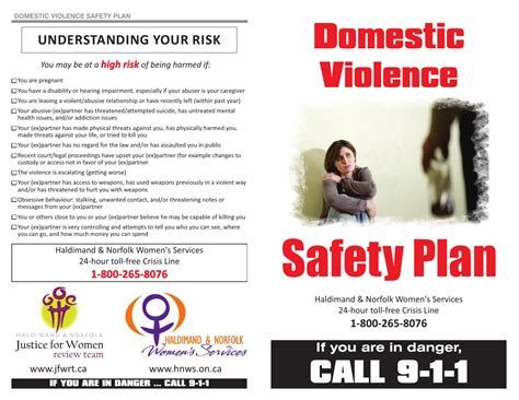 Domestic Violence Safety Plan Final By Hnws Issuu