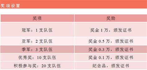 211 802 tykkäystä · 6 123 puhuu tästä. SciDI Cup：科学数据智能发现大赛正式启动----计算机网络信息中心