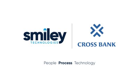 Core Banking Software Reimagined Smiley Technologies