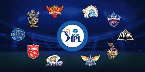 Ipl 2022 Ranking Teams Based On The Sixes They Conceded