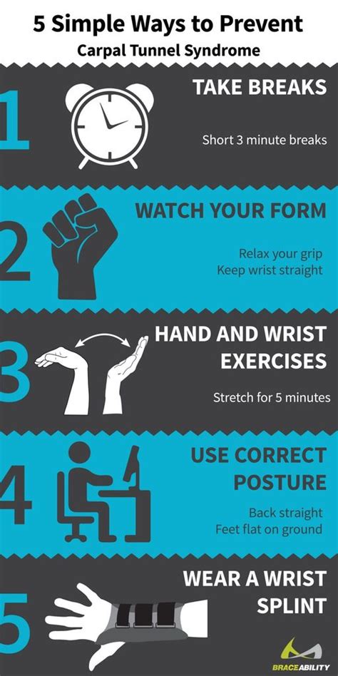 A great time to do these exercises would be before work or before. Carpal Tunnel, Penyakit Berbahaya Bagi Gamer Yang Sering ...