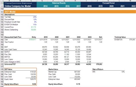 Financial Modelling In Excel For Beginners Shiksha Online